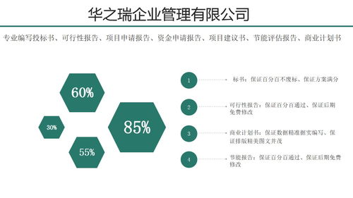 安達(dá)企業(yè)管理咨詢 可研與立項報告編寫的保密安全實踐