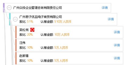 廣州眾投企業(yè)管理咨詢有限責(zé)任公司 專業(yè)導(dǎo)航，助力企業(yè)卓越運(yùn)營